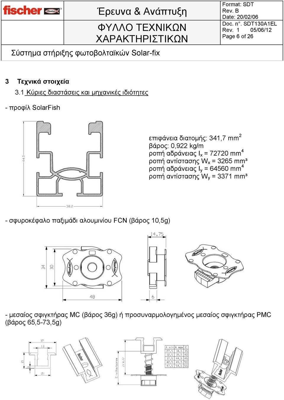 αδράνειας I x = 7272 mm 4 ροπή αντίστασης W x = 3265 mm³ ροπή αδράνειας I y = 6456 mm 4 ροπή αντίστασης W y = 3371