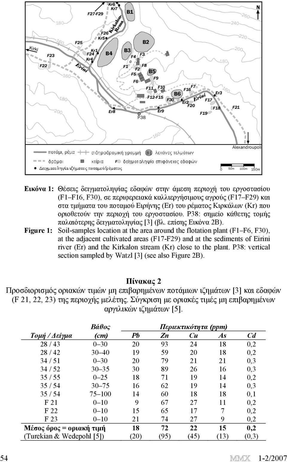 Kιρκάλων (Kr) που οριοθετούν την περιοχή του εργοστασίου. P38: σημείο κάθετης τομής παλαιότερης δειγματοληψίας [3] (βλ. επίσης Εικόνα 2Β).