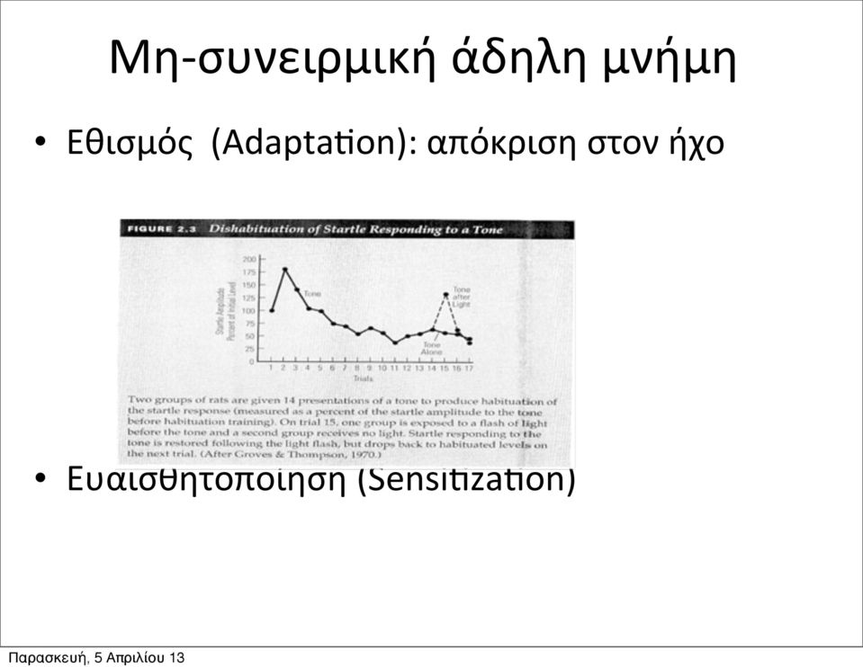 (Adapta[on): απόκριση