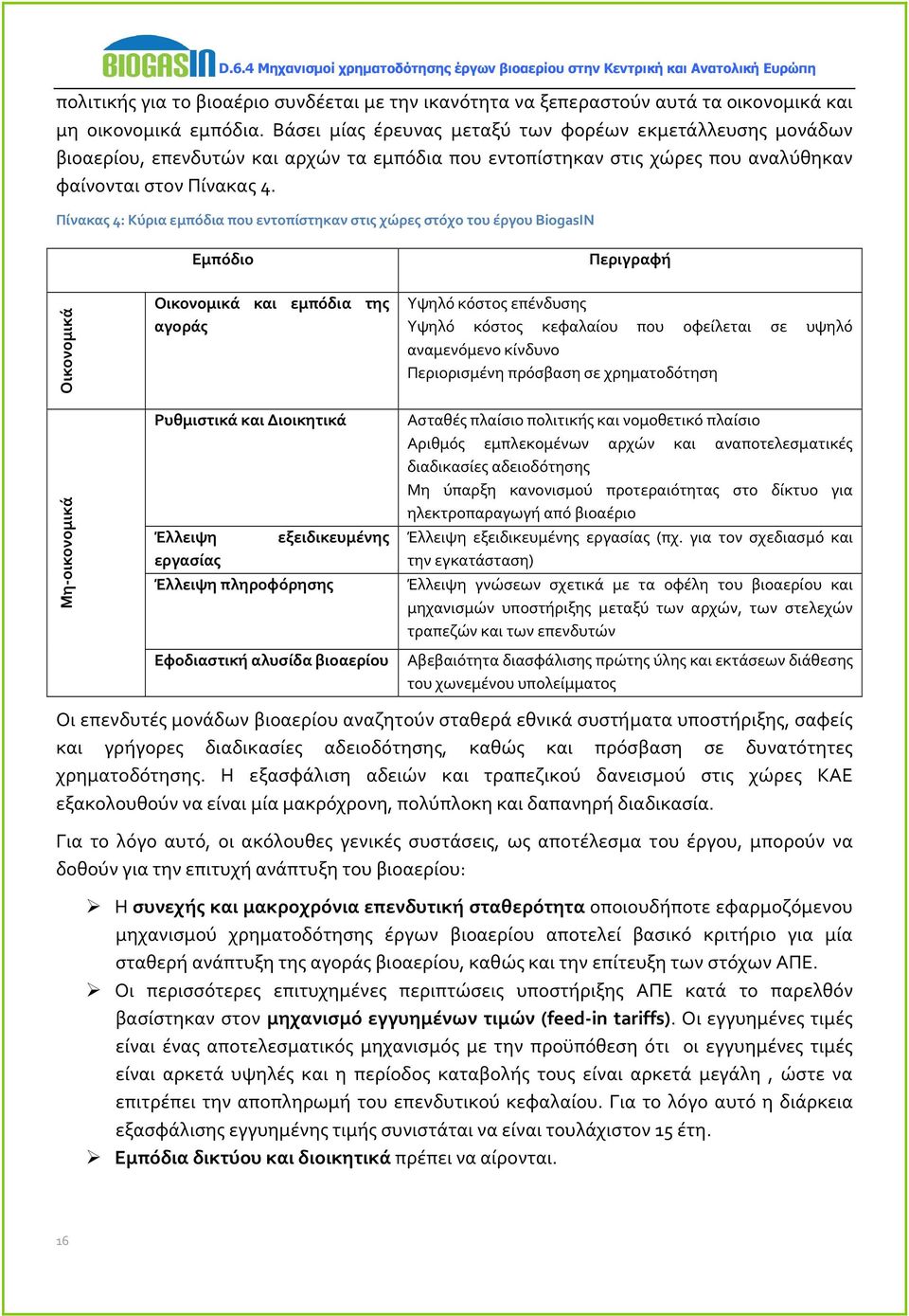 Πίνακας 4: Κύρια εμπόδια που εντοπίστηκαν στις χώρες στόχο του έργου BiogasIN Εμπόδιο Περιγραφή Οικονομικά Μη-οικονομικά Οικονομικά και εμπόδια της αγοράς Ρυθμιστικά και Διοικητικά Έλλειψη εργασίας