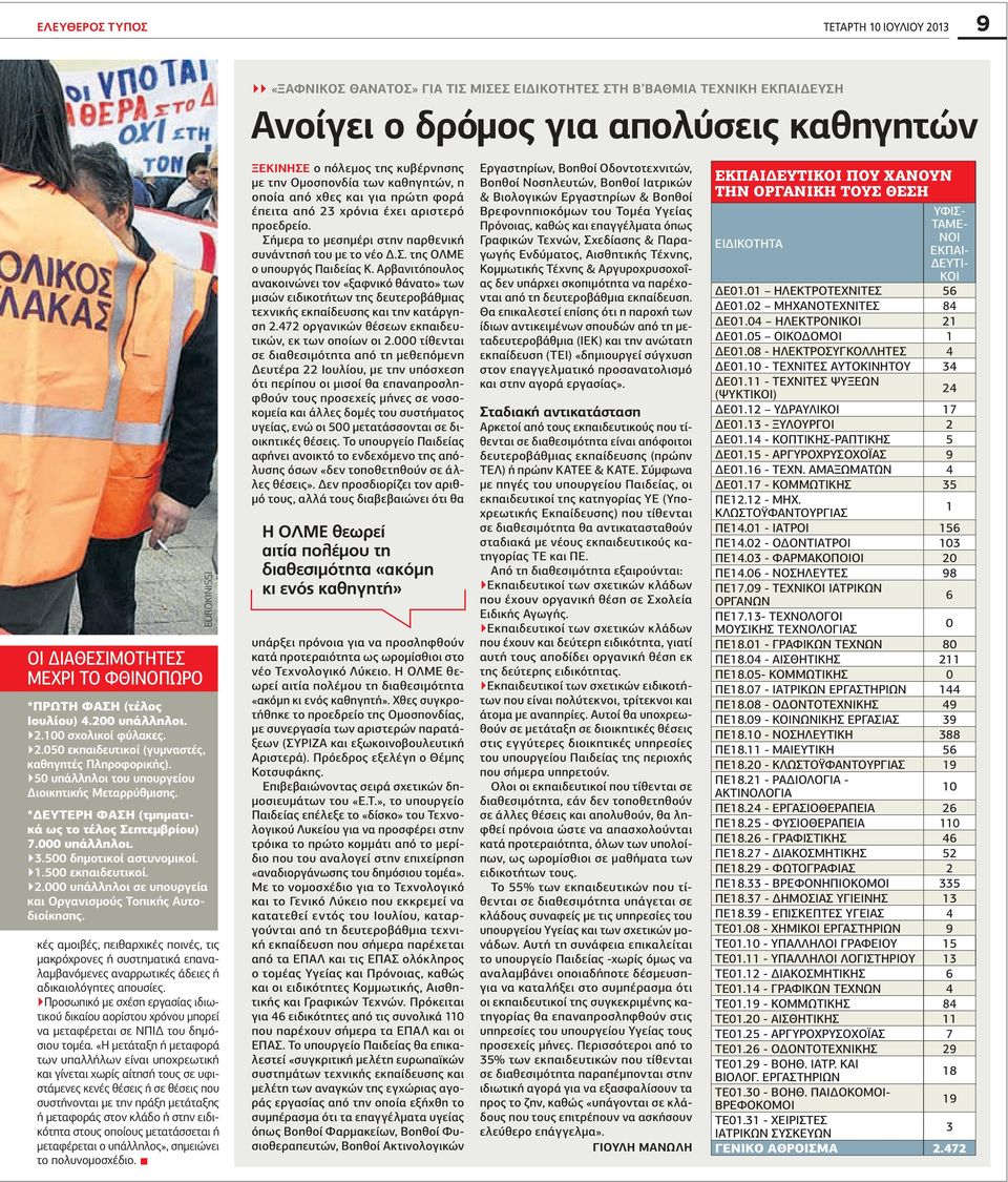 EUROKINISSI *Δεύτερη φάση (τμηματικά ως το τέλος Σεπτεμβρίου) 7.000 υπάλληλοι. 3.500 δημοτικοί αστυνομικοί. 1.500 εκπαιδευτικοί. 2.000 υπάλληλοι σε υπουργεία και Οργανισμούς Τοπικής Αυτοδιοίκησης.