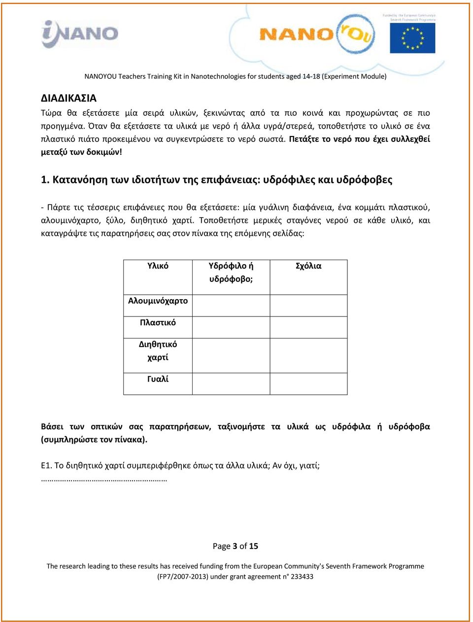 Πετάξτε το νερό που έχει συλλεχθεί μεταξύ των δοκιμών! 1.