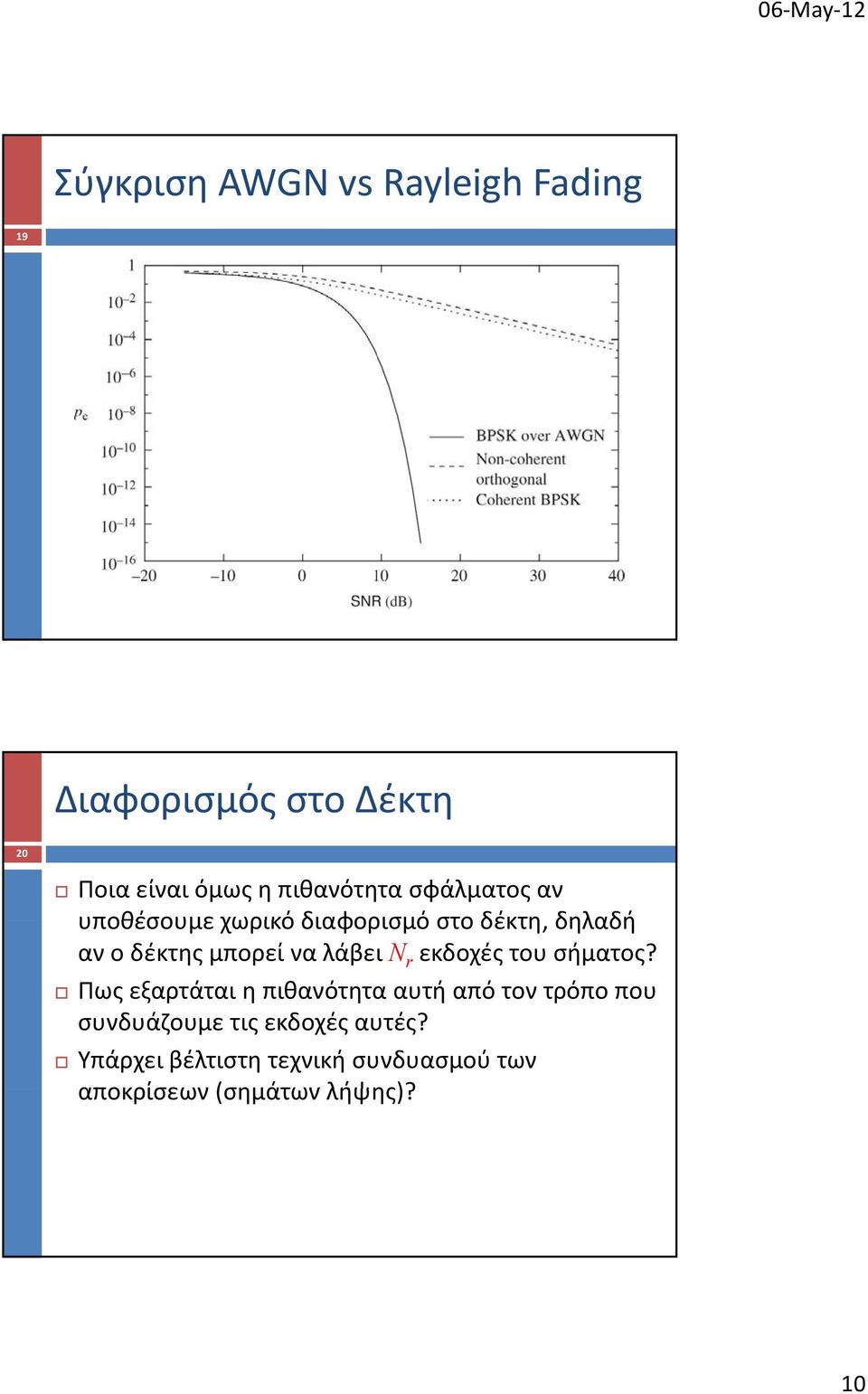 N r εκδοχές του σήματος?