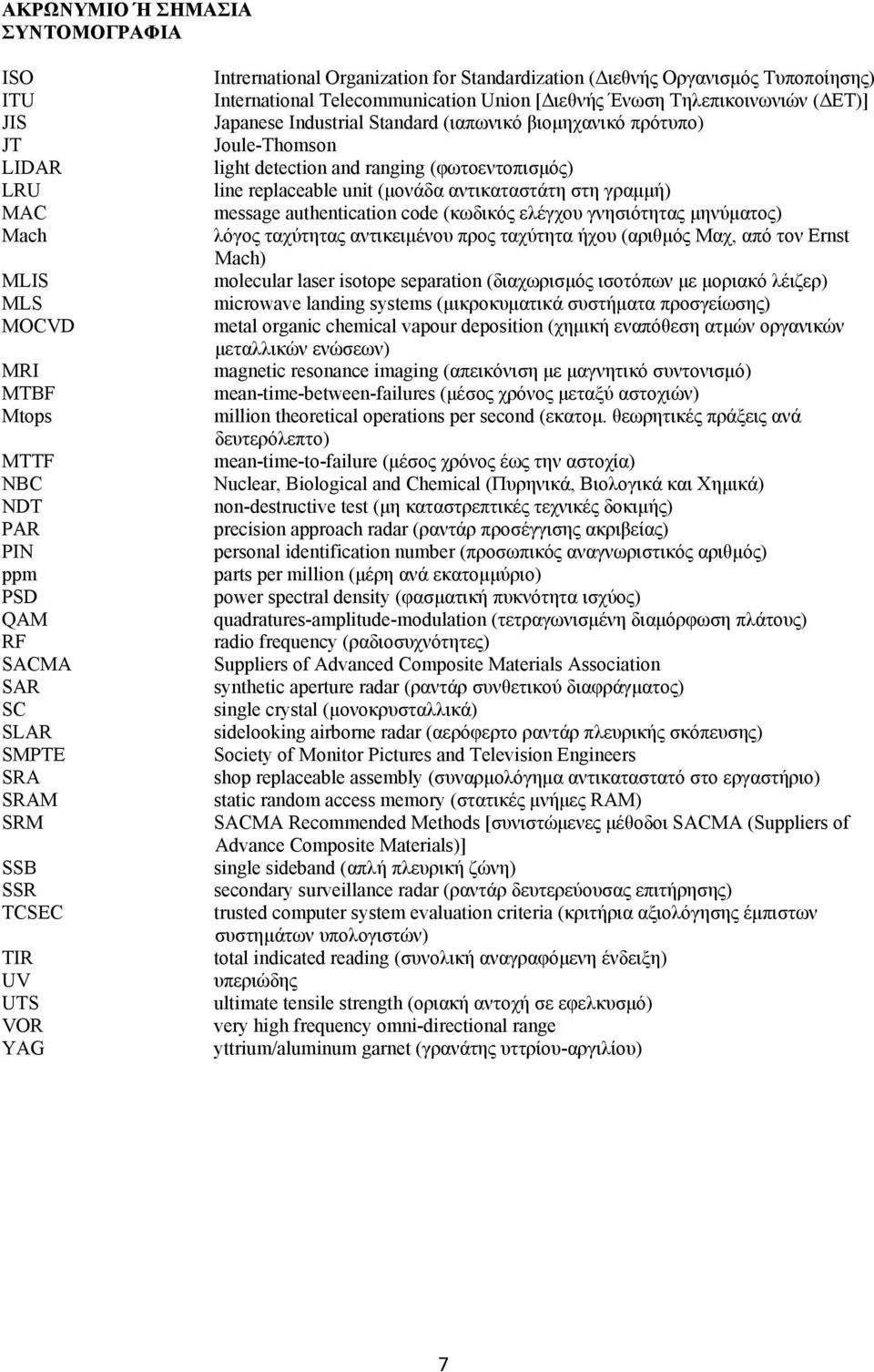 βιομηχανικό πρότυπο) Joule-Thomson light detection and ranging (φωτοεντοπισμός) line replaceable unit (μονάδα αντικαταστάτη στη γραμμή) message authentication code (κωδικός ελέγχου γνησιότητας