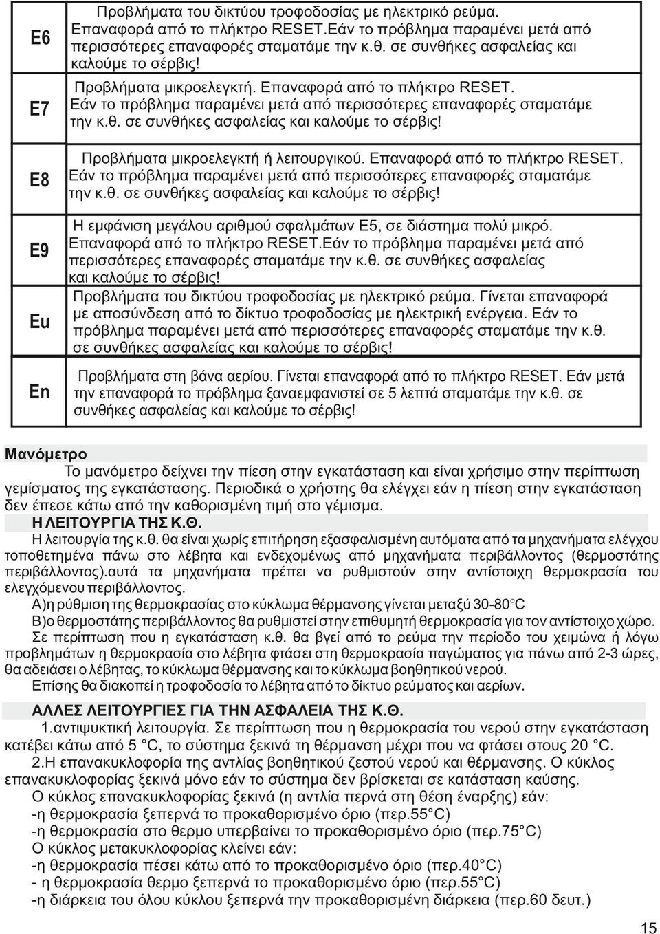 E8 Προβλήματα μικροελεγκτή ή λειτουργικού. Επαναφορά από το πλήκτρο. Εάν το πρόβλημα παραμένει μετά από περισσότερες επαναφορές σταματάμε την κ.θ. σε συνθήκες ασφαλείας και καλούμε το σέρβις!