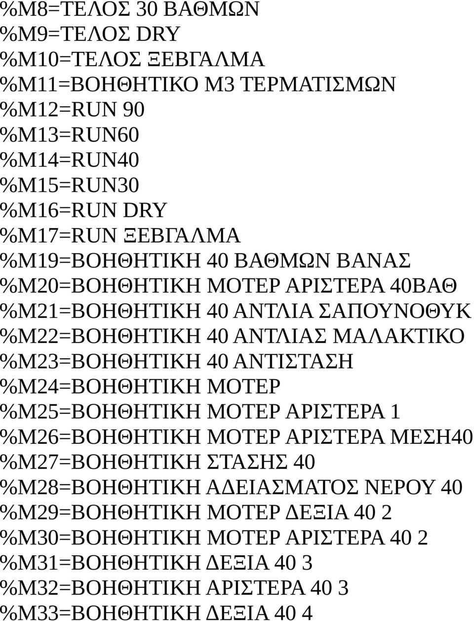 %Μ23=ΒΟΗΘΗΤΙΚΗ 40 ΑΝΤΙΣΤΑΣΗ %Μ24=ΒΟΗΘΗΤΙΚΗ ΜΟΤΕΡ %Μ25=ΒΟΗΘΗΤΙΚΗ ΜΟΤΕΡ ΑΡΙΣΤΕΡΑ 1 %Μ26=ΒΟΗΘΗΤΙΚΗ ΜΟΤΕΡ ΑΡΙΣΤΕΡΑ ΜΕΣΗ40 %Μ27=ΒΟΗΘΗΤΙΚΗ ΣΤΑΣΗΣ 40