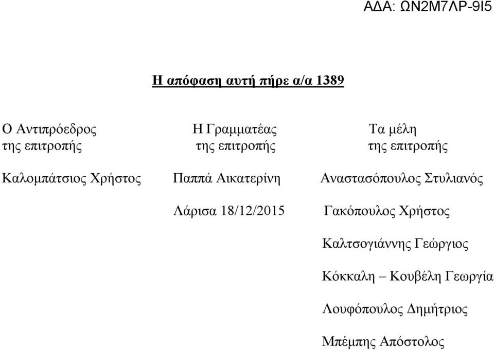 Αικατερίνη Αναστασόπουλος Στυλιανός Λάρισα 18/12/2015 Γακόπουλος Χρήστος