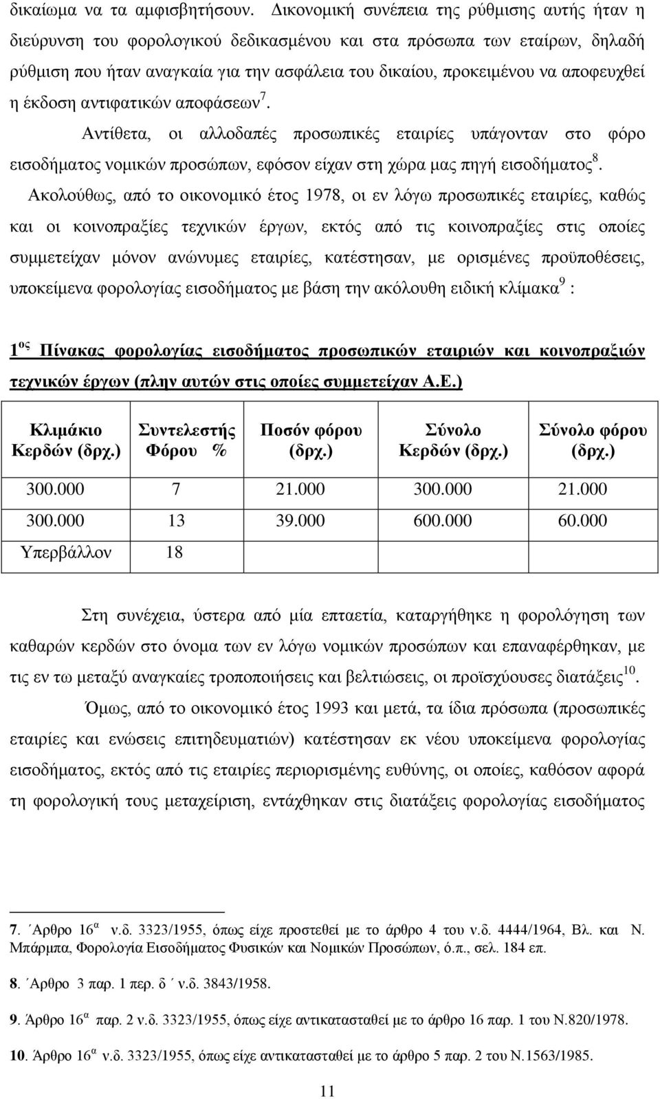 αποφευχθεί η έκδοση αντιφατικών αποφάσεων 7. Αντίθετα, οι αλλοδαπές προσωπικές εταιρίες υπάγονταν στο φόρο εισοδήματος νομικών προσώπων, εφόσον είχαν στη χώρα μας πηγή εισοδήματος 8.