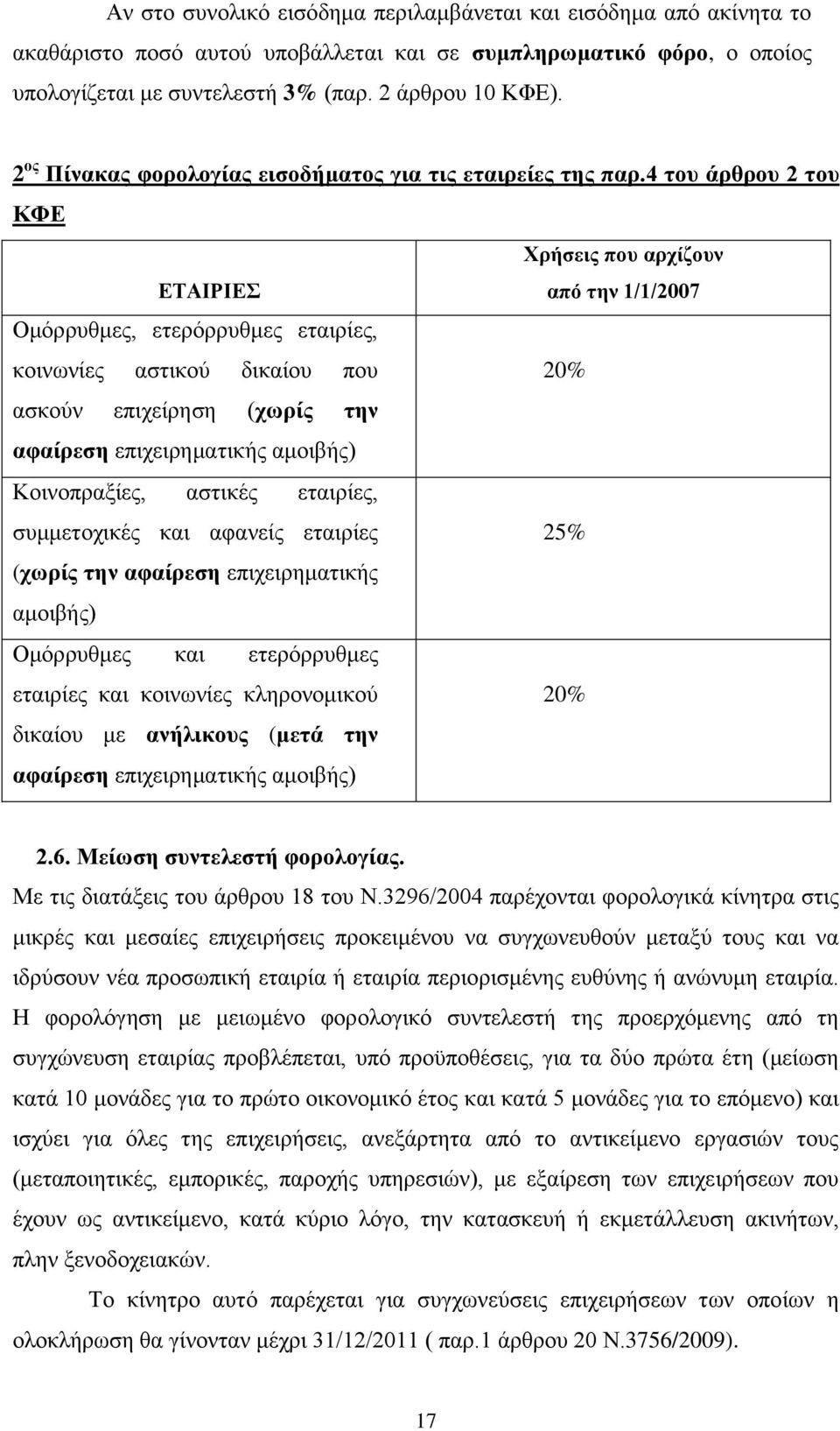 4 του άρθρου 2 του ΚΦΕ Χρήσεις που αρχίζουν ΕΤΑΙΡΙΕΣ από την 1/1/2007 Ομόρρυθμες, ετερόρρυθμες εταιρίες, κοινωνίες αστικού δικαίου που 20% ασκούν επιχείρηση (χωρίς την αφαίρεση επιχειρηματικής