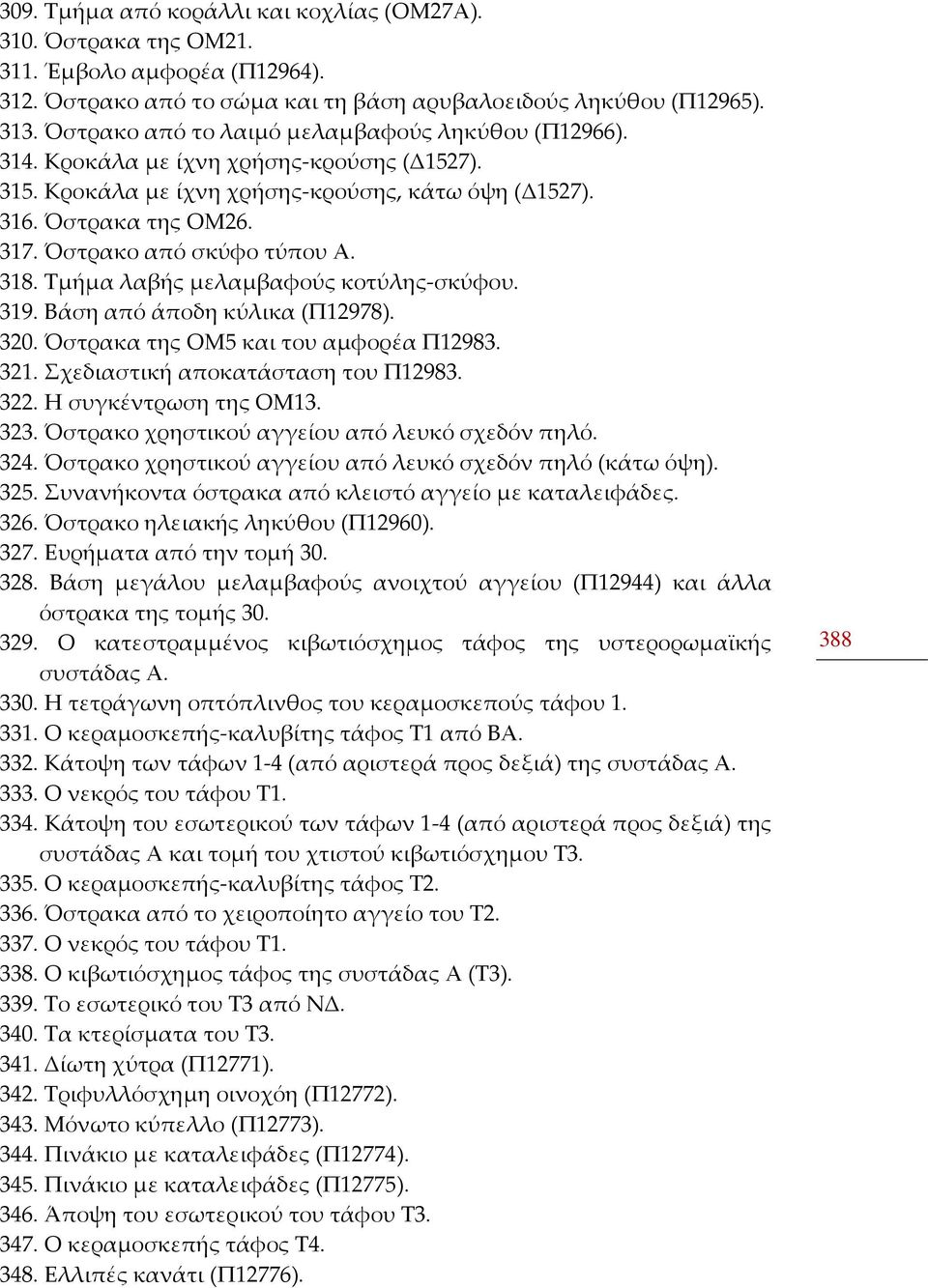 Όστρακο από σκύφο τύπου Α. 318. Τμήμα λαβής μελαμβαφούς κοτύλης-σκύφου. 319. Βάση από άποδη κύλικα (Π12978). 320. Όστρακα της ΟΜ5 και του αμφορέα Π12983. 321. Σχεδιαστική αποκατάσταση του Π12983. 322.