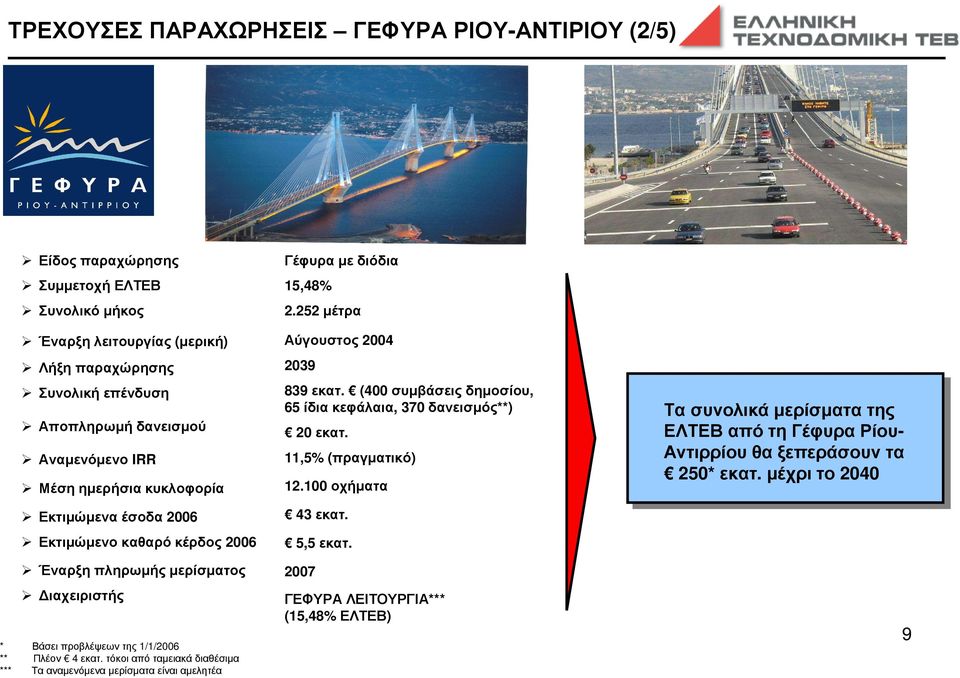 τόκοι από ταµειακά διαθέσιµα *** Τα αναµενόµενα µερίσµατα είναι αµελητέα Γέφυρα µε διόδια 15,48% 2.252 µέτρα Αύγουστος 2004 2039 839 εκατ.