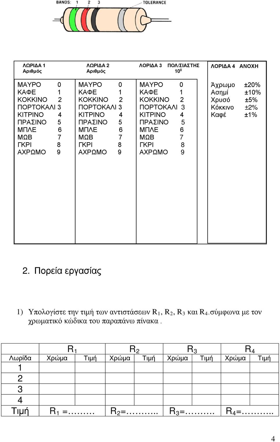 ΠΡΑΣΙΝΟ 5 ΜΠΛΕ 6 ΜΩΒ 7 ΓΚΡΙ 8 ΑΧΡΩΜΟ 9 Άχρωμο ±20% Ασημί ±10% Χρυσό ±5% Κόκκινο ±2% Καφέ ±1% 2.