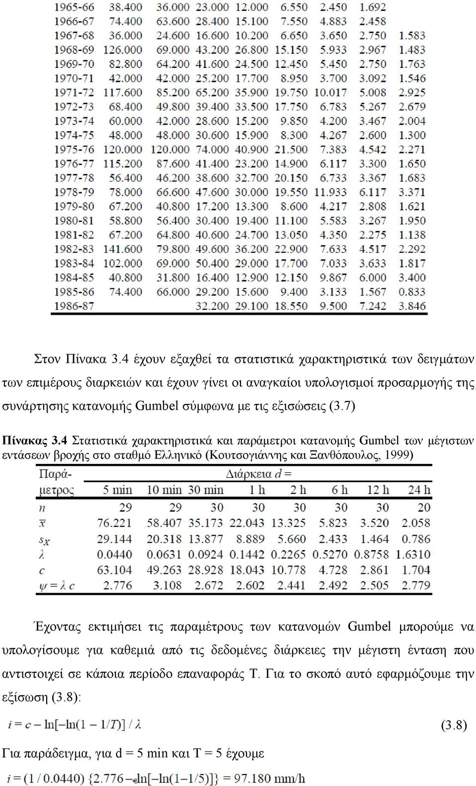 Gumbel σύμφωνα με τις εξισώσεις (3.7) Πίνακας 3.