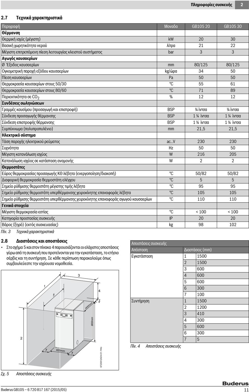 καυσαερίων Ø Έξοδος καυσαερίων mm 80/5 80/5 Ογκομετρική παροχή εξόδου καυσαερίων kg/ώρα 4 50 Πίεση καυσαερίων Pa 50 50 Θερμοκρασία καυσαερίων στους 50/0 55 6 Θερμοκρασία καυσαερίων στους 80/60 7 89