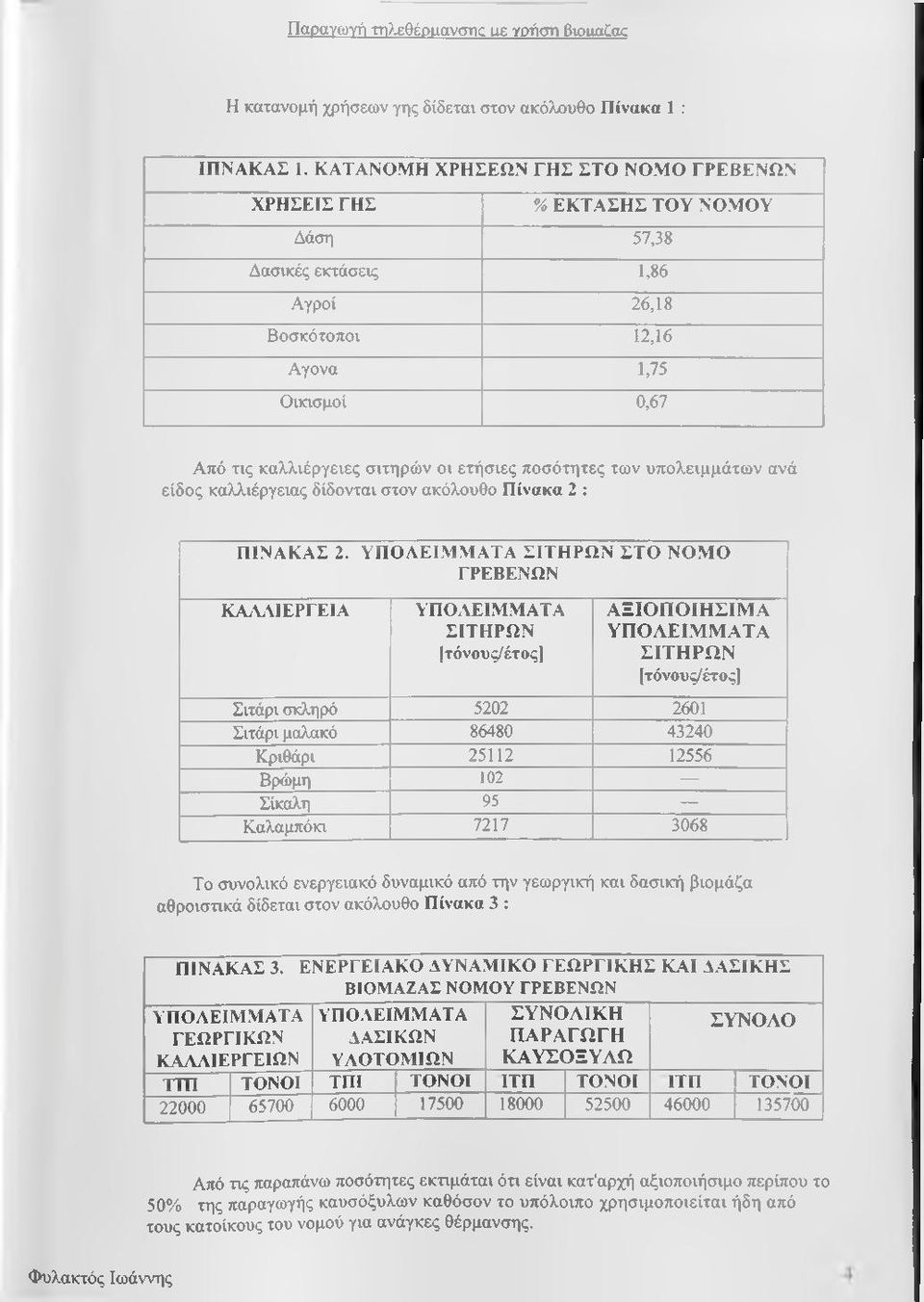 ποσότητες των υπολειμμάτων ανά είδος καλλιέργειας δίδονται στον ακόλουθο Πίνακα 2 : ΠΙΝΑΚΑΣ 2.