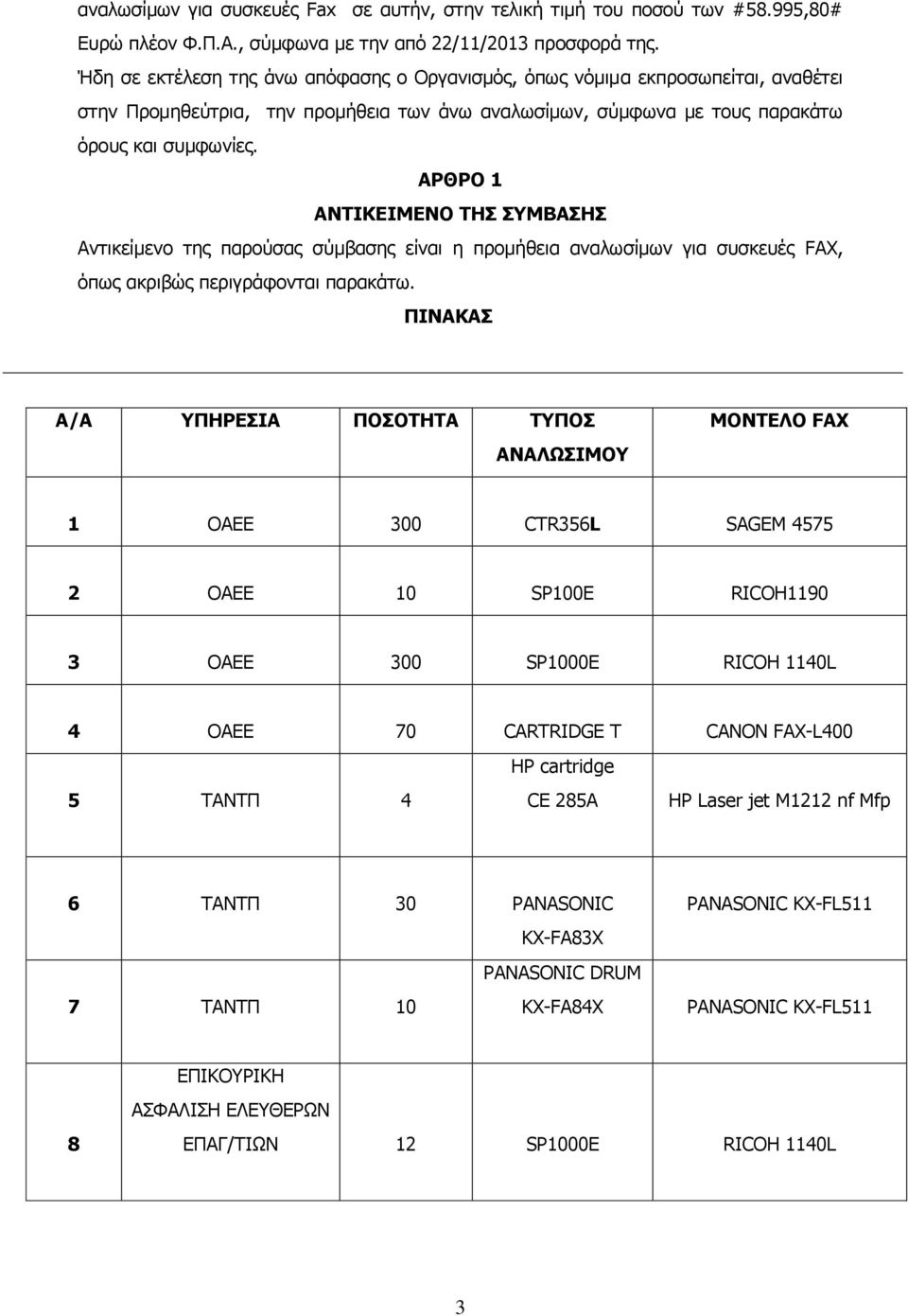 ΑΡΘΡΟ 1 ΑΝΤΙΚΕΙΜΕΝΟ ΤΗΣ ΣΥΜΒΑΣΗΣ Αντικείμενο της παρούσας σύμβασης είναι η προμήθεια αναλωσίμων για συσκευές FAX, όπως ακριβώς περιγράφονται παρακάτω.