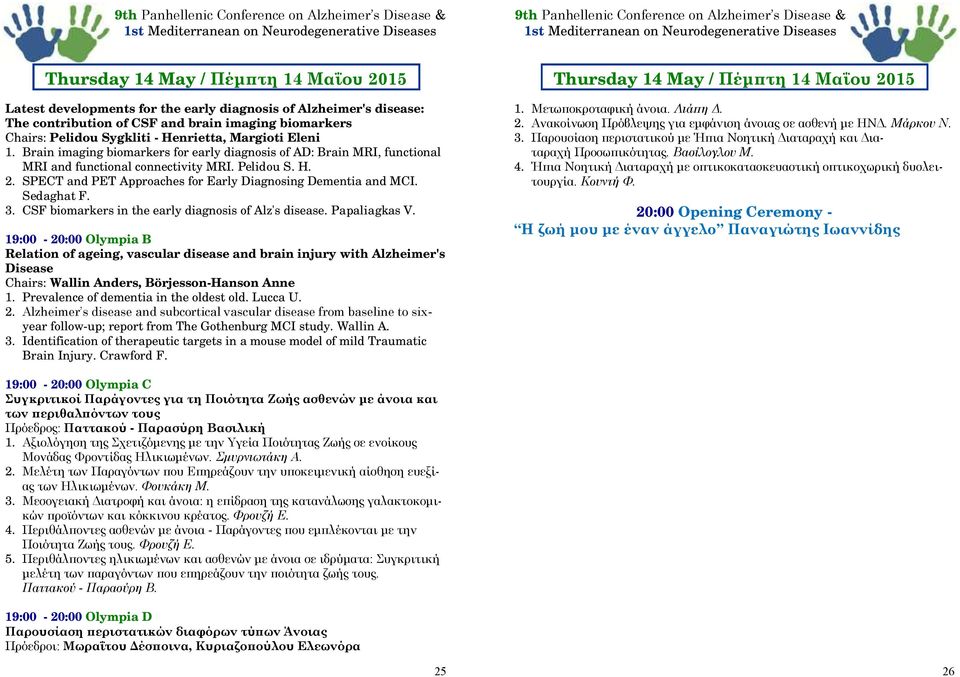 SPECT and PET Approaches for Early Diagnosing Dementia and MCI. Sedaghat F. 3. CSF biomarkers in the early diagnosis of Alz's disease. Papaliagkas V.