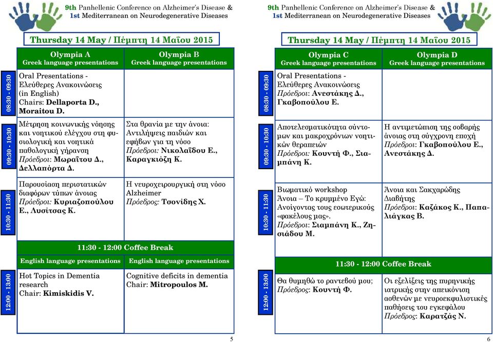 10:30-11:30 09:30-10:30 Μέτρηση κοινωνικής νόησης και νοητικού ελέγχου στη φυσιολογική και νοητικά παθολογική γήρανση Πρόεδροι: Μωραΐτου Δ., Δελλαπόρτα Δ.