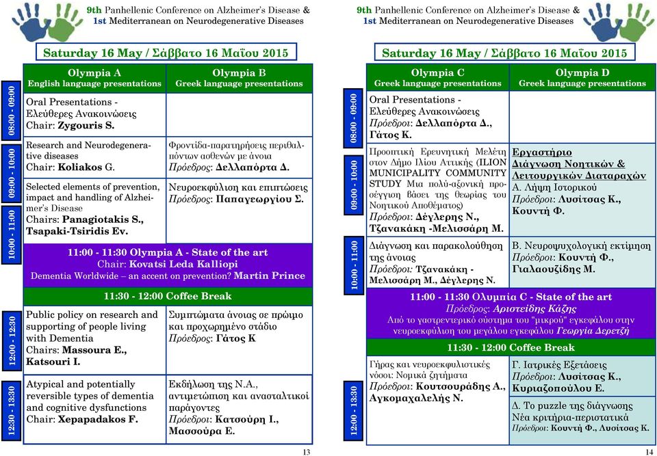 Selected elements of prevention, impact and handling of Alzheimer s Disease Chairs: Panagiotakis S., Tsapaki-Tsiridis Ev. Φροντίδα-παρατηρήσεις περιθαλπόντων ασθενών με άνοια Πρόεδρος: Δελλαπόρτα Δ.