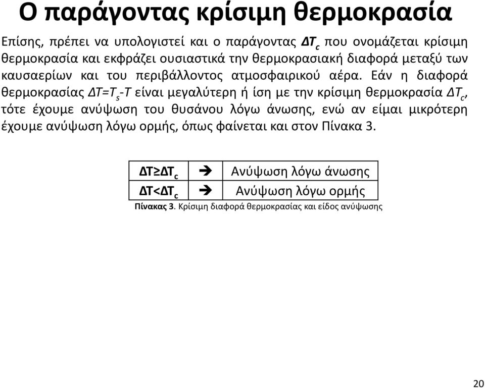 Εάν η διαφορά θερμοκρασίας ΔΤ=Τ s -Τ είναι μεγαλύτερη ή ίση με την κρίσιμη θερμοκρασία ΔT c, τότε έχουμε ανύψωση του θυσάνου λόγω άνωσης, ενώ