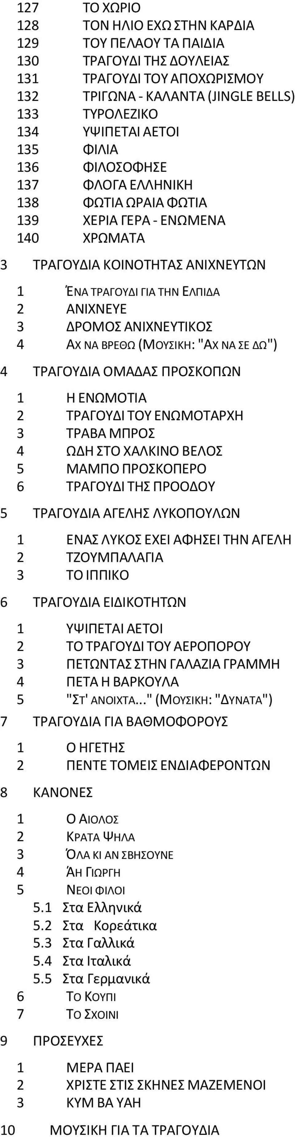 (ΜΟΥΣΛΚΘ: "ΑΧ ΝΑ ΣΕ ΔΩ") 4 ΤΑΓΟΥΔΛΑ ΟΜΑΔΑΣ ΡΟΣΚΟΡΩΝ 1 Θ ΕΝΩΜΟΤΛΑ 2 ΤΑΓΟΥΔΛ ΤΟΥ ΕΝΩΜΟΤΑΧΘ 3 ΤΑΒΑ ΜΡΟΣ 4 ΩΔΘ ΣΤΟ ΧΑΛΚΛΝΟ ΒΕΛΟΣ 5 ΜΑΜΡΟ ΡΟΣΚΟΡΕΟ 6 ΤΑΓΟΥΔΛ ΤΘΣ ΡΟΟΔΟΥ 5 ΤΑΓΟΥΔΛΑ ΑΓΕΛΘΣ ΛΥΚΟΡΟΥΛΩΝ 1 ΕΝΑΣ