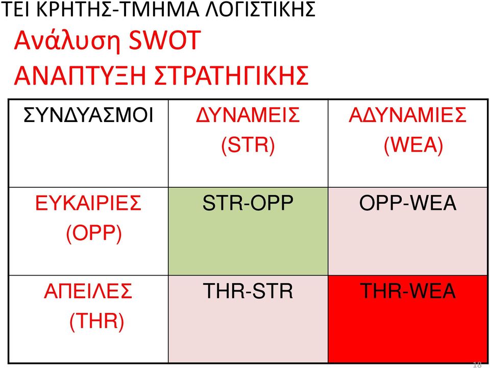 (WEA) ΕΥΚΑΙΡΙΕΣ (OPP) STR-OPP