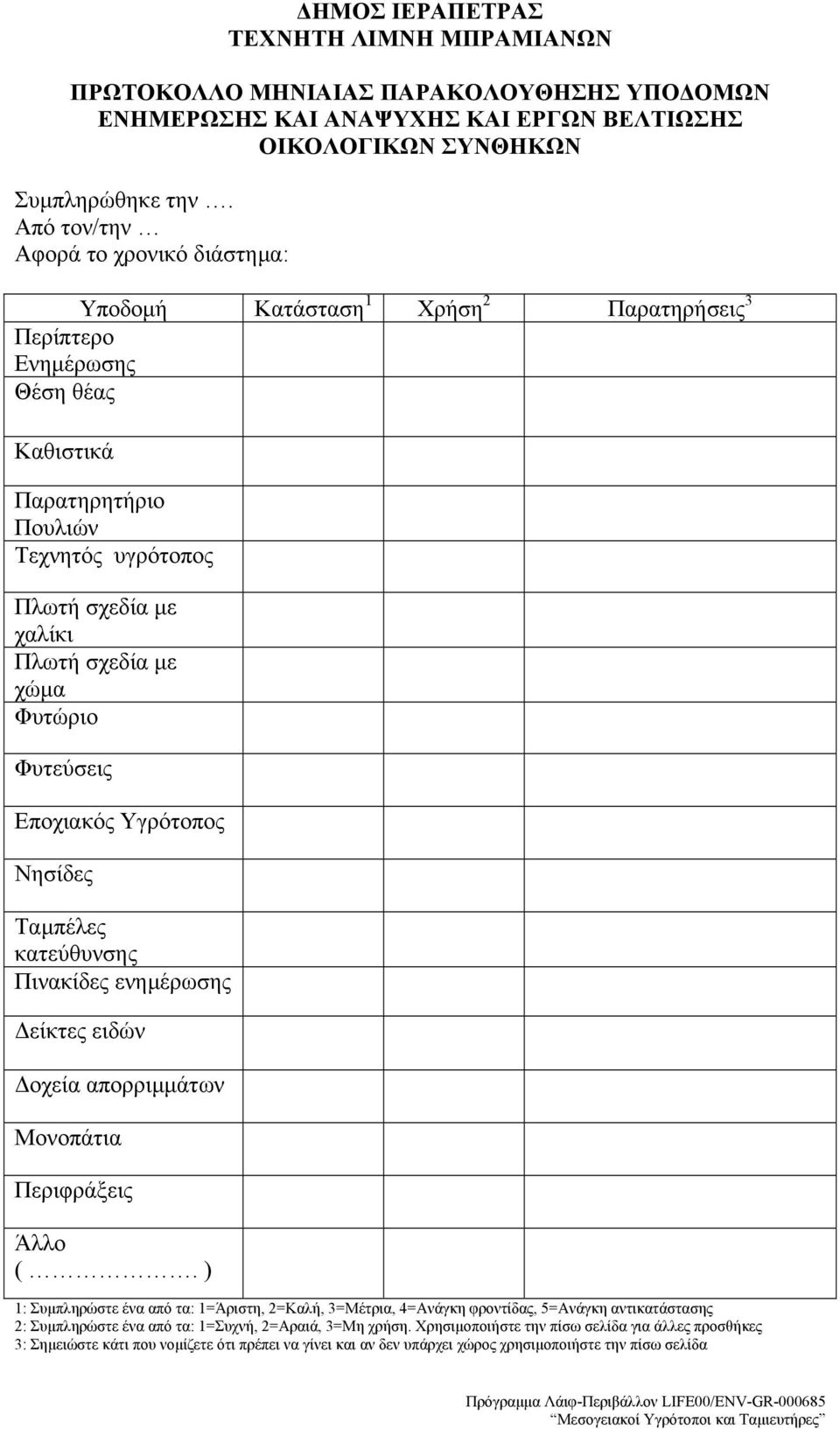 µε χώµα Φυτώριο Φυτεύσεις Εποχιακός Υγρότοπος Νησίδες Ταµπέλες κατεύθυνσης Πινακίδες ενηµέρωσης είκτες ειδών οχεία απορριµµάτων Μονοπάτια Περιφράξεις Άλλο (.