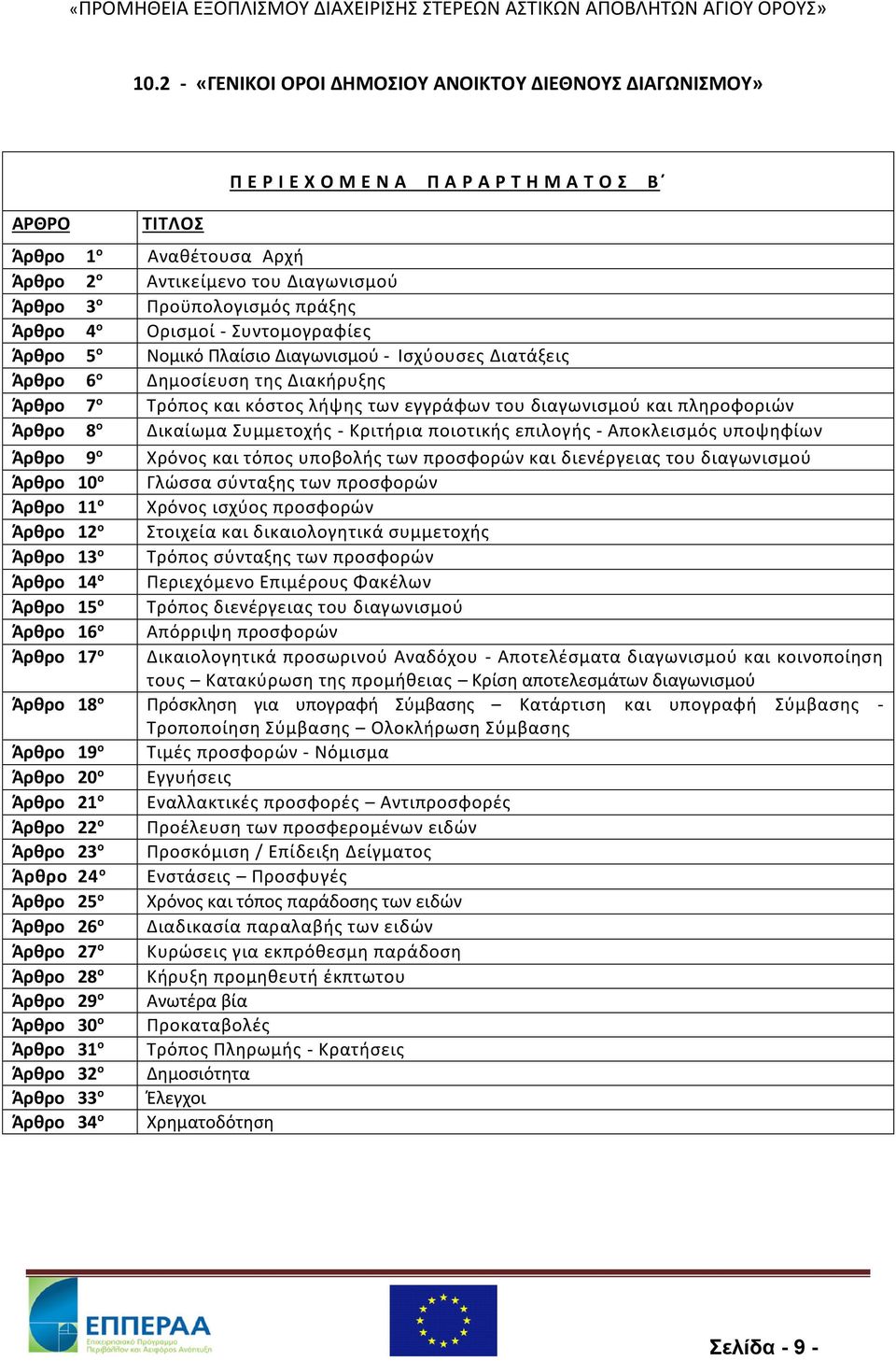 του διαγωνισμού και πληροφοριών Άρθρο 8 ο Δικαίωμα Συμμετοχής - Κριτήρια ποιοτικής επιλογής - Αποκλεισμός υποψηφίων Άρθρο 9 ο Χρόνος και τόπος υποβολής των προσφορών και διενέργειας του διαγωνισμού