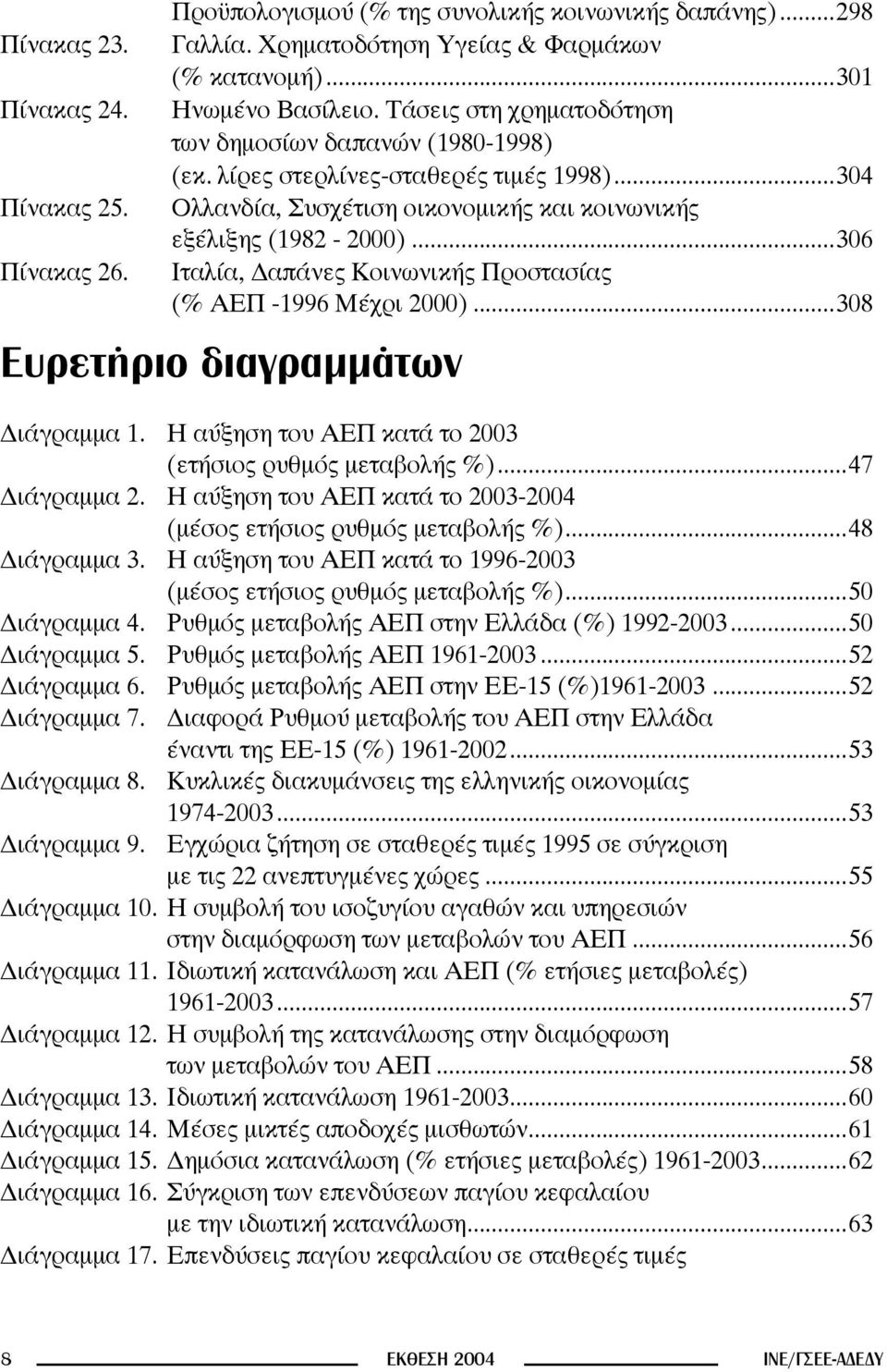 ..306 Ιταλία, Δαπάνες Κοινωνικής Προστασίας (% ΑΕΠ -1996 Μέχρι 2000)...308 Eυρετήριο διαγραμμάτων Διάγραμμα 1. Η αύξηση του ΑΕΠ κατά το 2003 (ετήσιος ρυθμός μεταβολής %)...47 Διάγραμμα 2.