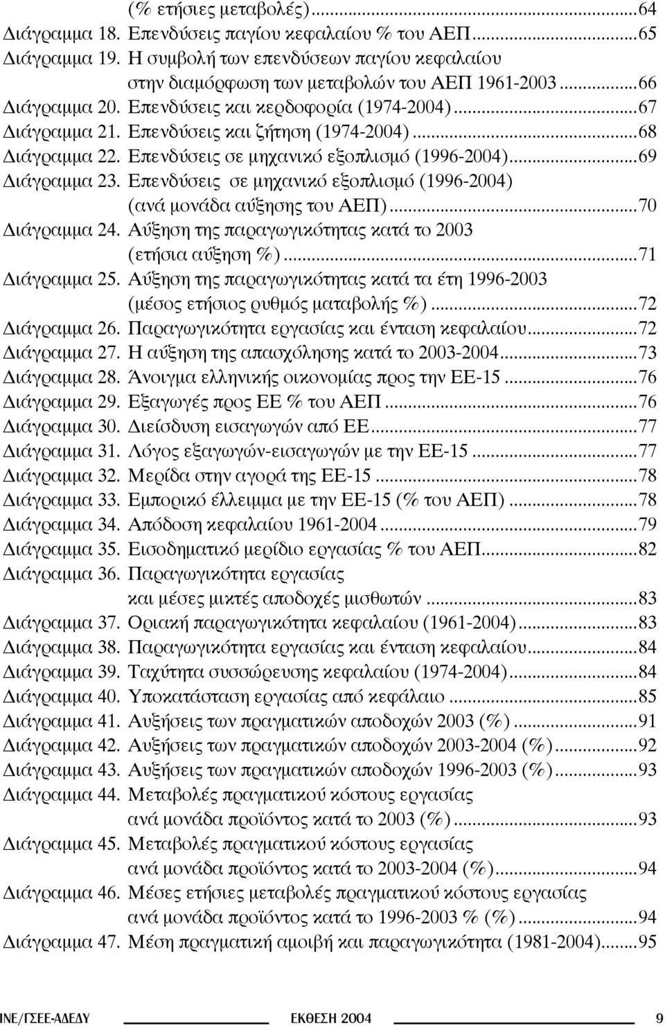 Επενδύσεις σε μηχανικό εξοπλισμό (1996-2004) (ανά μονάδα αύξησης του ΑΕΠ)...70 Διάγραμμα 24. Αύξηση της παραγωγικότητας κατά το 2003 (ετήσια αύξηση %)...71 Διάγραμμα 25.