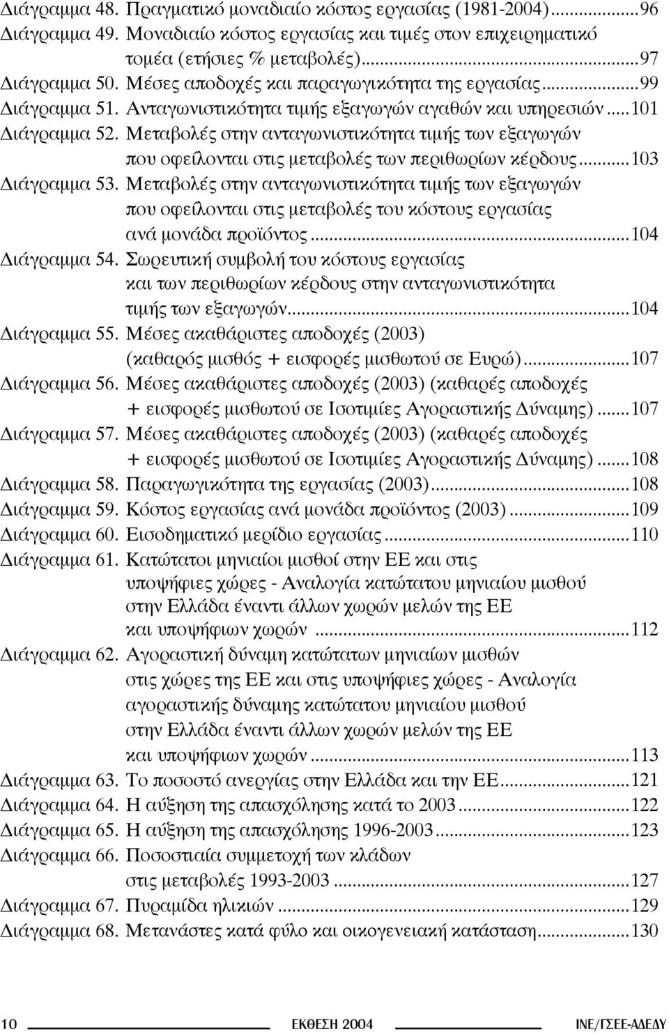 Μεταβολές στην ανταγωνιστικότητα τιμής των εξαγωγών που οφείλονται στις μεταβολές των περιθωρίων κέρδους...103 Διάγραμμα 53.