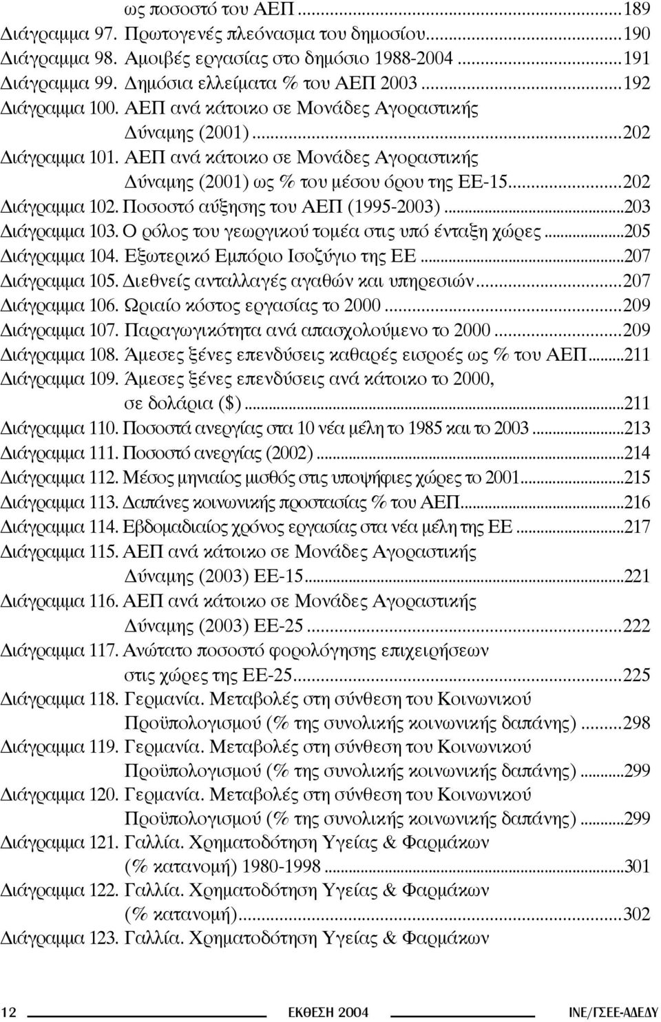 Ποσοστό αύξησης του ΑΕΠ (1995-2003)...203 Διάγραμμα 103. Ο ρόλος του γεωργικού τομέα στις υπό ένταξη χώρες...205 Διάγραμμα 104. Εξωτερικό Εμπόριο Ισοζύγιο της ΕΕ...207 Διάγραμμα 105.
