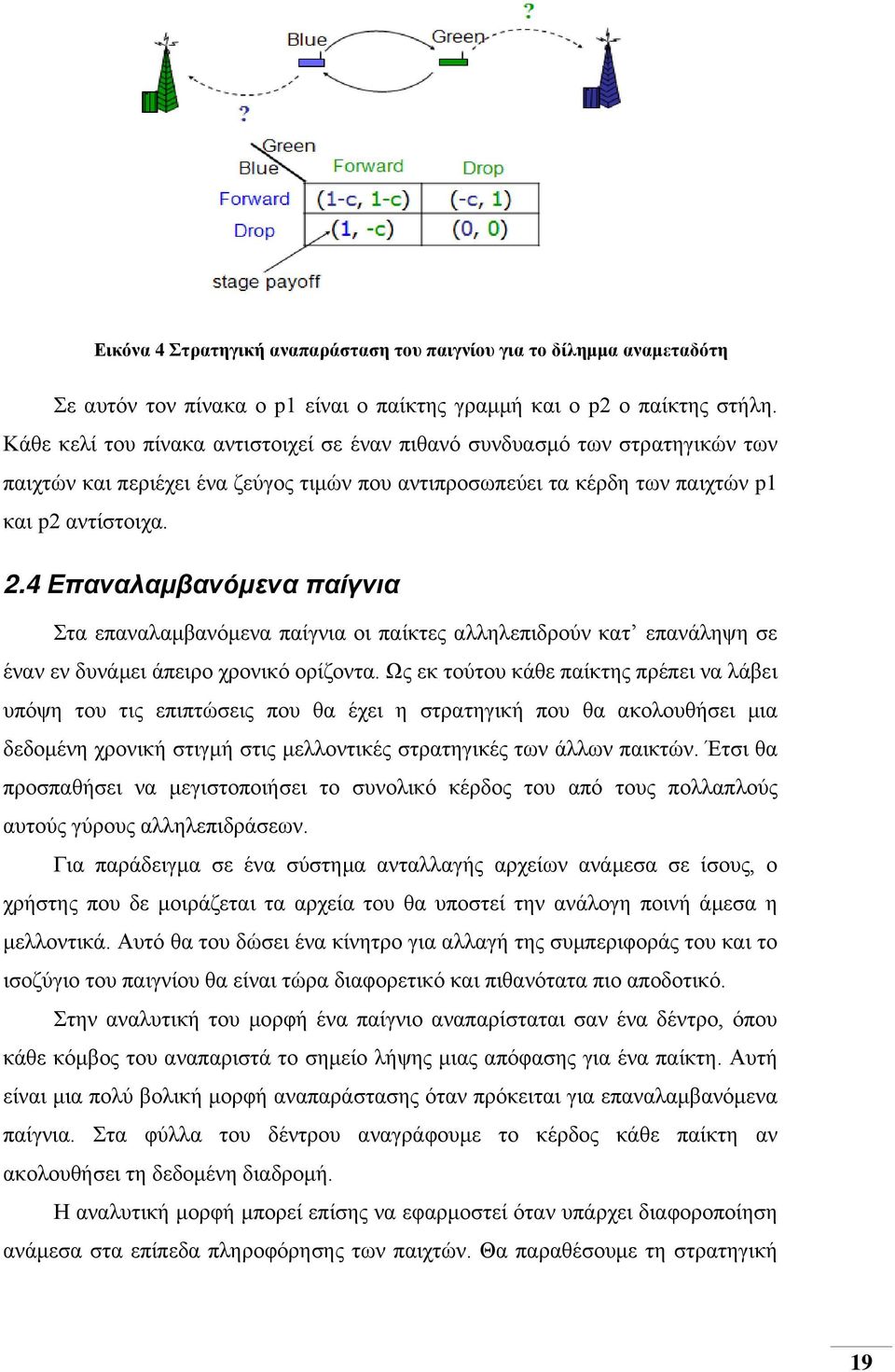 4 Επαναλαμβανόμενα παίγνια Στα επαναλαμβανόμενα παίγνια οι παίκτες αλληλεπιδρούν κατ επανάληψη σε έναν εν δυνάμει άπειρο χρονικό ορίζοντα.