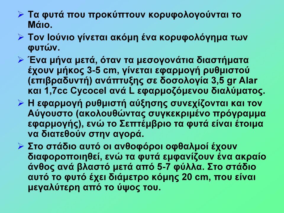 εφαρμοζόμενου διαλύματος.