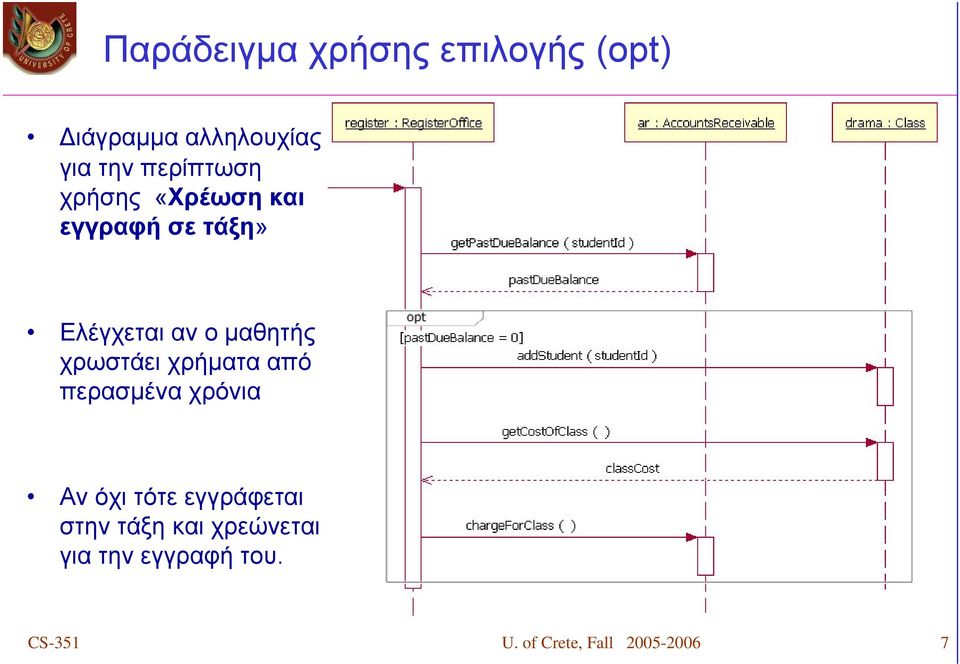 χρωστάει χρήματα από περασμένα χρόνια Αν όχι τότε εγγράφεται στην