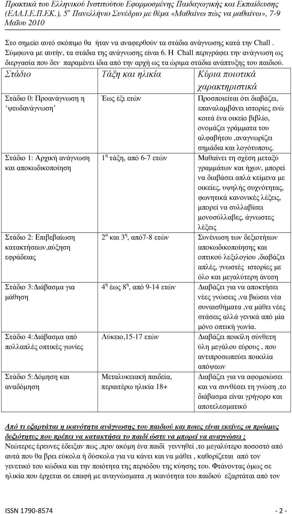 Στάδιο Τάξη και ηλικία Κύρια ποιοτικά χαρακτηριστικά Στάδιο 0: Προανάγνωση η ψευδανάγνωση Στάδιο 1: Αρχική ανάγνωση και αποκωδικοποίηση Στάδιο 2: Επιβεβαίωση κατακτήσεων,αύξηση εφράδειας Στάδιο 3: