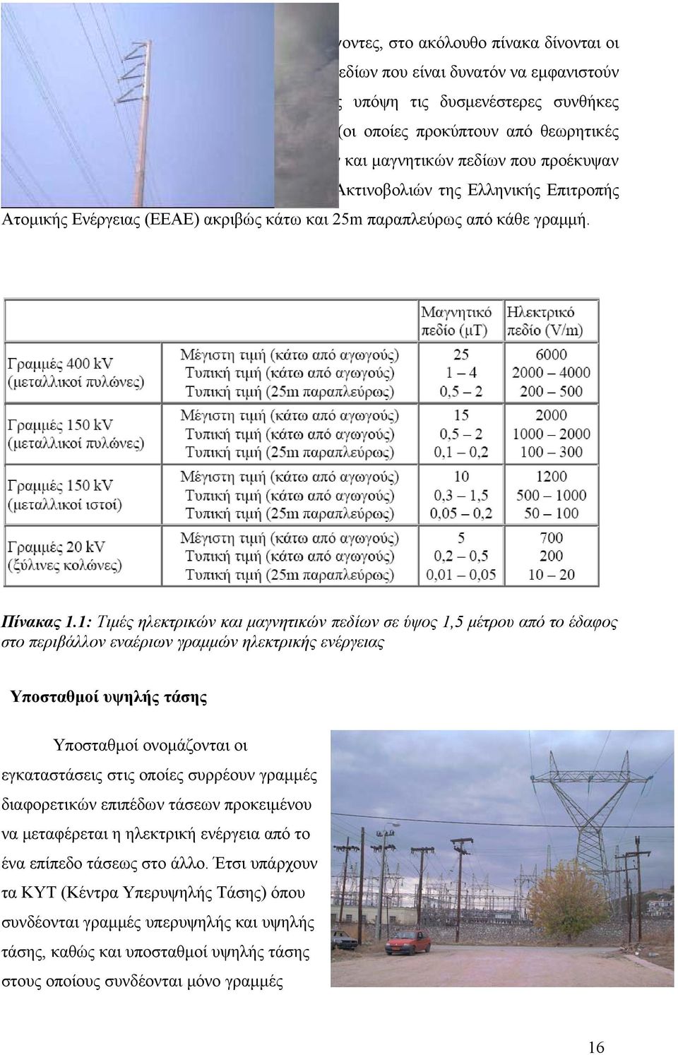 προέκυψαν από μετρήσεις του Γραφείου Μη Ιοντιζουσών Ακτινοβολιών της Ελληνικής Επιτροπής Ατομικής Ενέργειας (ΕΕΑΕ) ακριβώς κάτω και 25m παραπλεύρως από κάθε γραμμή. Πίνακας 1.