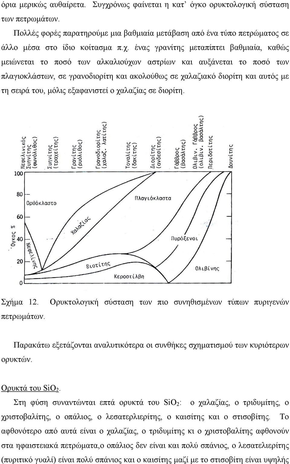 ένας γρανίτης μεταπίπτει βαθμιαία, καθώς μειώνεται το ποσό των αλκαλιούχων αστρίων και αυξάνεται το ποσό των πλαγιοκλάστων, σε γρανοδιορίτη και ακολούθως σε χαλαζιακό διορίτη και αυτός με τη σειρά