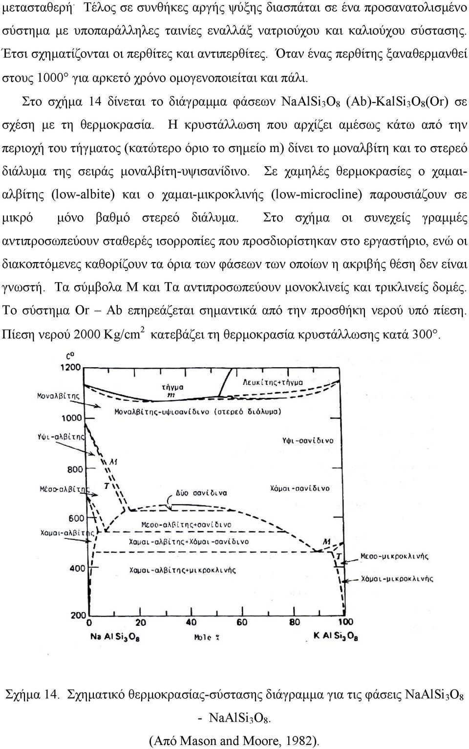 Στο σχήμα 14 δίνεται το διάγραμμα φάσεων NaAlSi 3 O 8 (Αb)-KalSi 3 O 8 (Or) σε σχέση με τη θερμοκρασία.