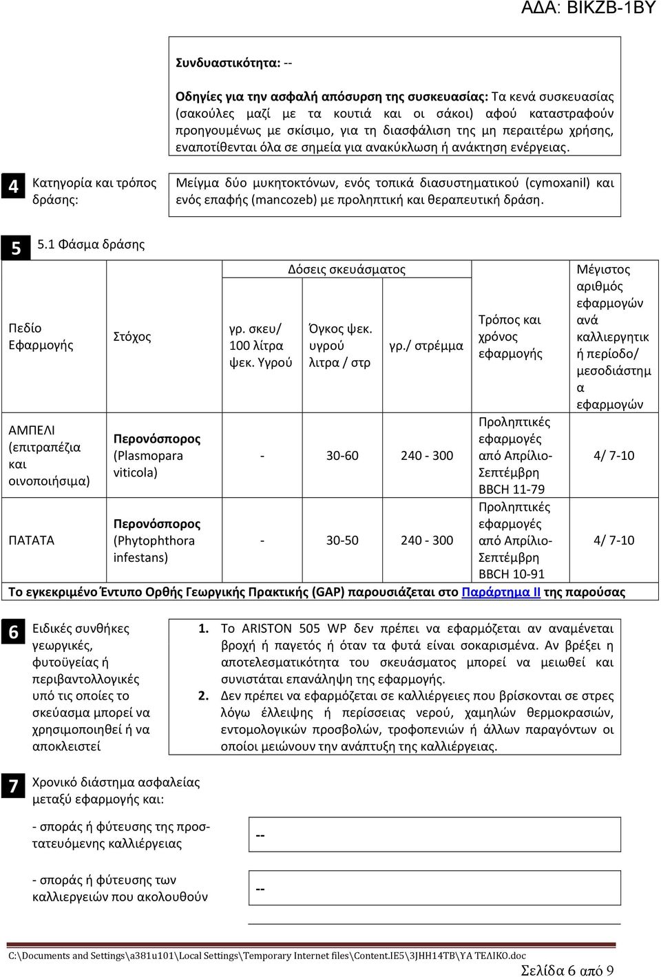 Μείγμα δύο μυκητοκτόνων, ενός τοπικά διασυστηματικού (cymoxanil) και ενός επαφής (mancozeb) με προληπτική και θεραπευτική δράση. 5 5.