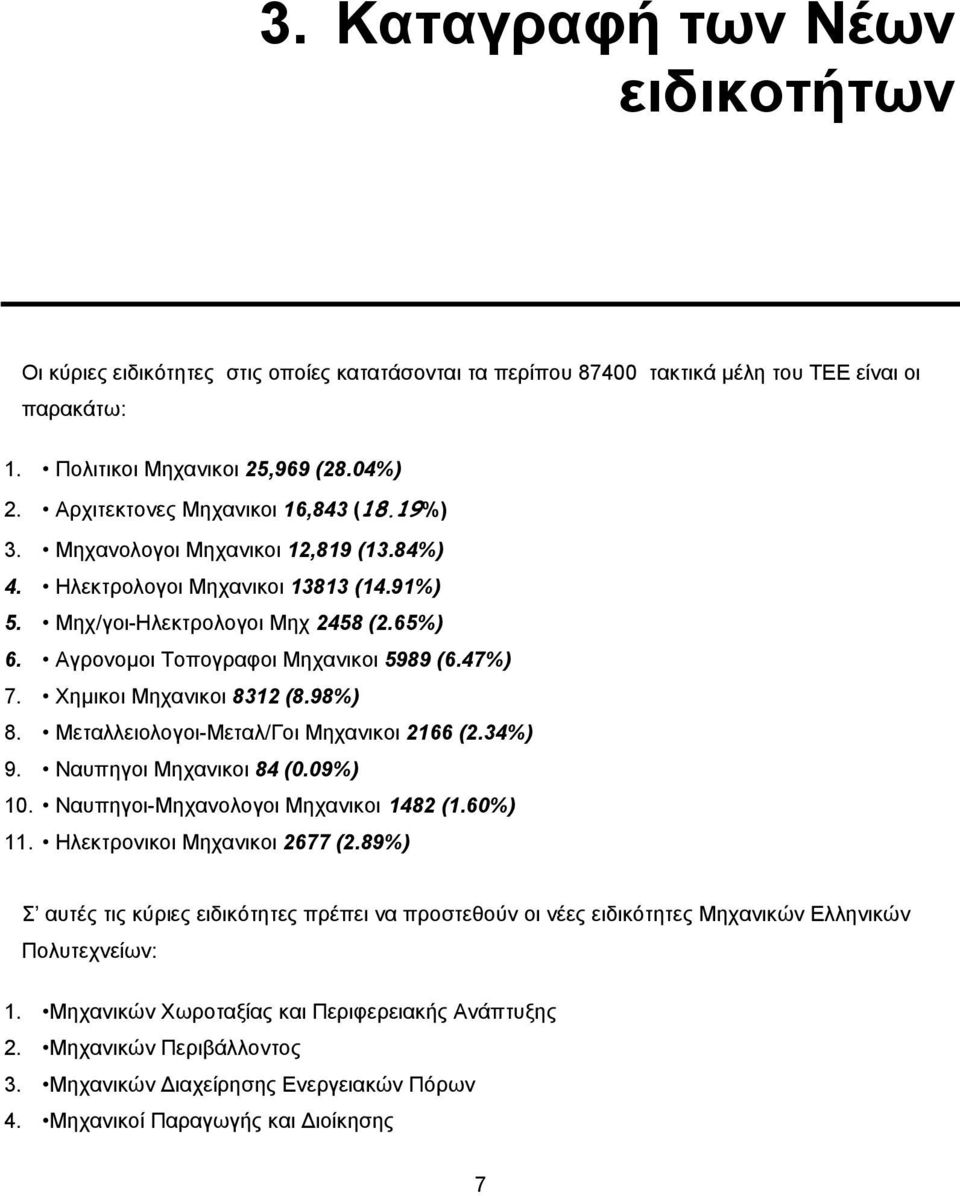 Αγρονοµοι Τοπογραφοι Μηχανικοι 5989 (6.47%) 7. Χηµικοι Μηχανικοι 8312 (8.98%) 8. Μεταλλειολογοι-Μεταλ/Γοι Μηχανικοι 2166 (2.34%) 9. Ναυπηγοι Μηχανικοι 84 (0.09%) 10.