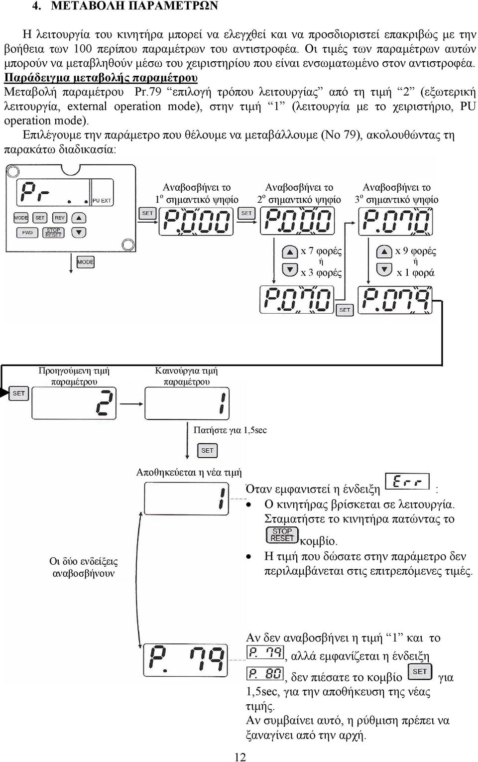 79 επιλογή τρόπου λειτουργίας από τη τιµή 2 (εξωτερική λειτουργία, external operation mode), στην τιµή 1 (λειτουργία µε το χειριστήριο, PU operation mode).