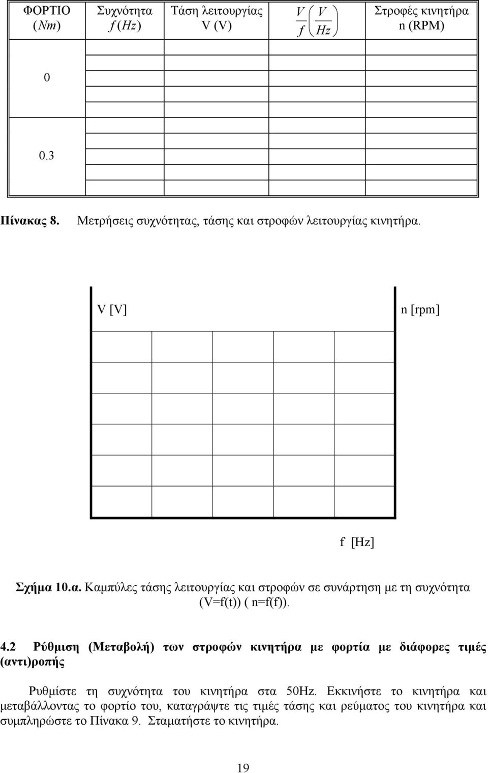 4.2 Ρύθµιση (Μεταβολή) των στροφών κινητήρα µε φορτία µε διάφορες τιµές (αντι)ροπής Ρυθµίστε τη συχνότητα του κινητήρα στα 5Hz.