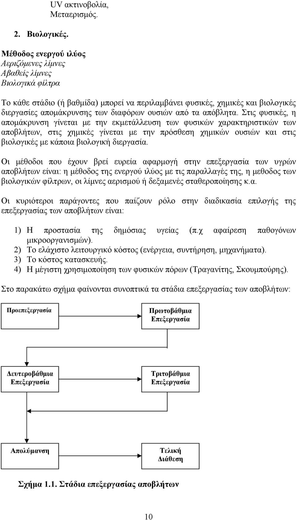 από τα απόβλητα.