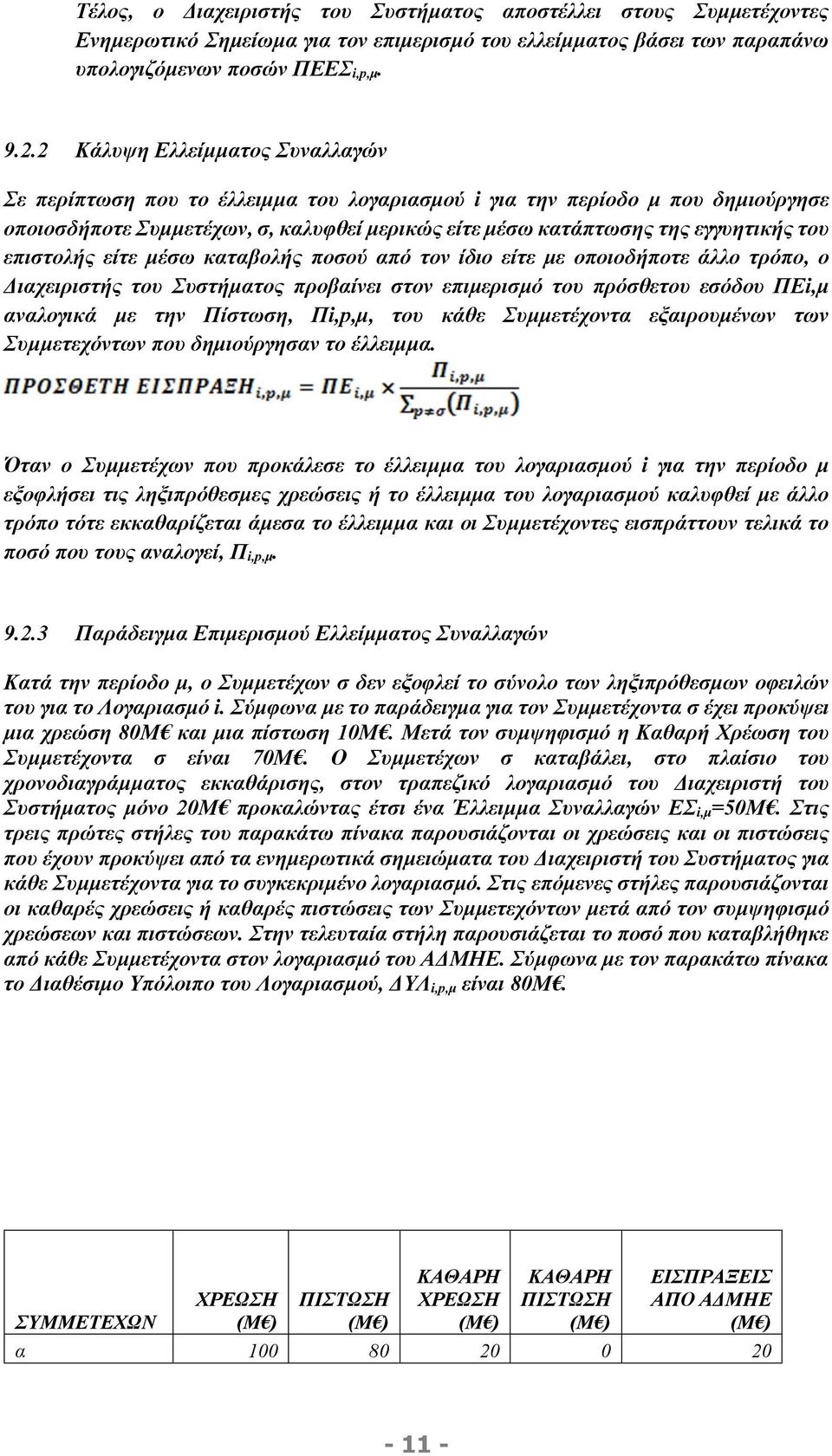 επιστολής είτε μέσω καταβολής ποσού από τον ίδιο είτε με οποιοδήποτε άλλο τρόπο, ο Διαχειριστής του Συστήματος προβαίνει στον επιμερισμό του πρόσθετου εσόδου ΠΕi,μ αναλογικά με την Πίστωση, Πi,p,μ,