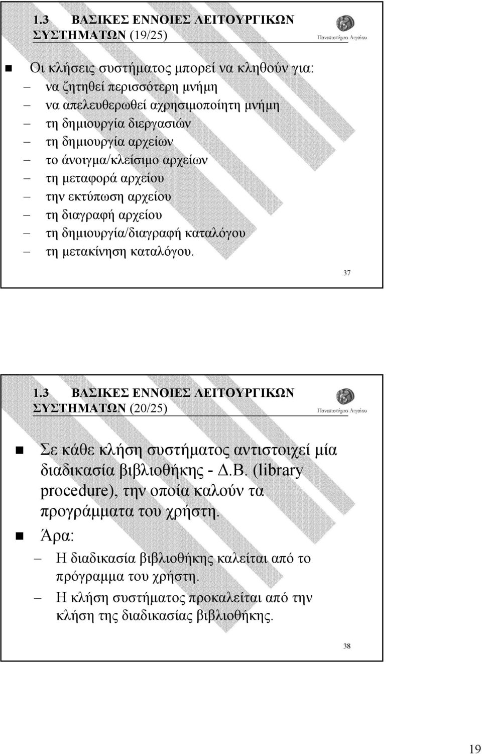 µετακίνηση καταλόγου. 37 1.3 ΒΑΣΙΚΕΣ ΕΝΝΟΙΕΣ ΛΕΙΤΟΥΡΓΙΚΩΝ ΣΥΣΤΗΜΑΤΩΝ (20/25) Σε κάθε κλήση συστήµατος αντιστοιχεί µία διαδικασία βιβλιοθήκης -.Β. (library procedure), την οποία καλούν τα προγράµµατα του χρήστη.