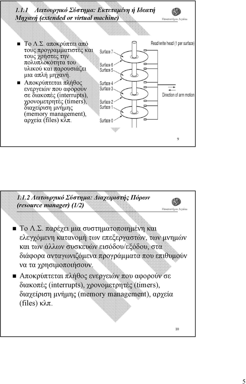 1.2 Λειτουργικό Σύ