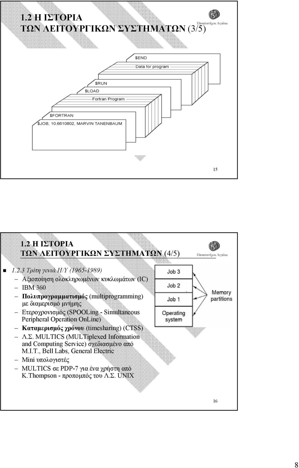 Simultaneous Peripheral Operation OnLine) Καταµερισµός χρόνου (timesharing) (CTSS) Λ.Σ.