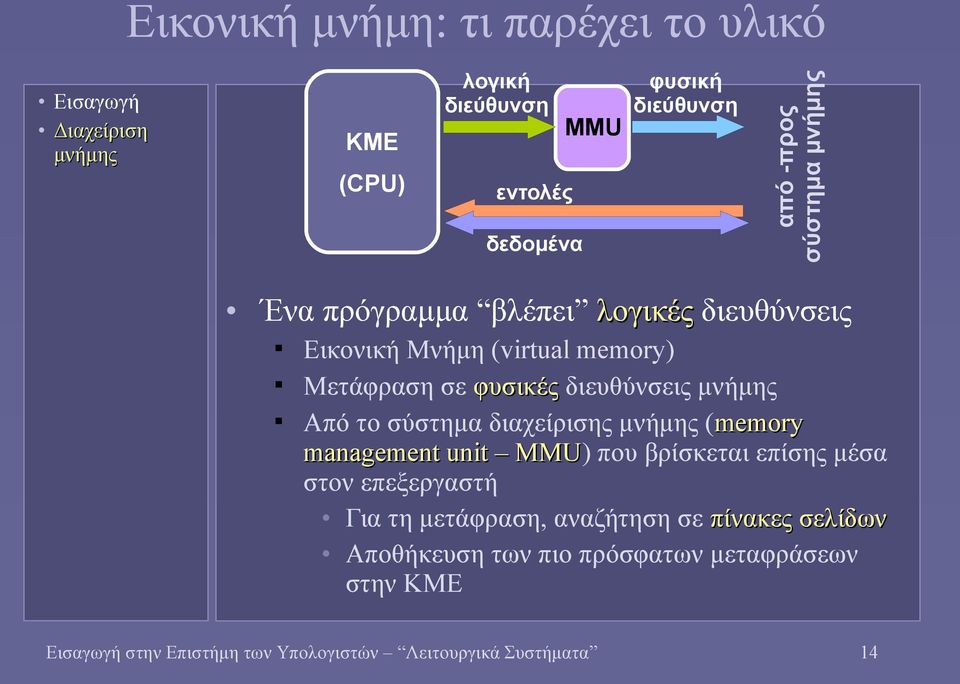 διαχείρισης (memory management unit MMU) που βρίσκεται επίσης μέσα στον επεξεργαστή Για τη μετάφραση, αναζήτηση σε