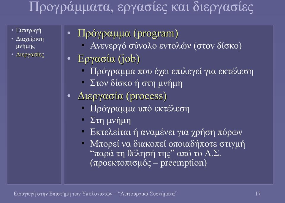 υπό εκτέλεση Στη μνήμη Εκτελείται ή αναμένει για χρήση πόρων Μπορεί να διακοπεί οποιαδήποτε στιγμή παρά τη